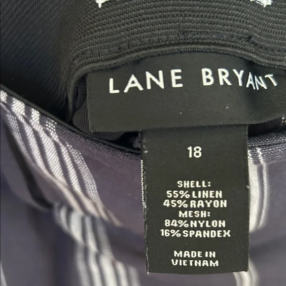 Lane Bryant Navy and White Striped Capris - Picture 6 of 7